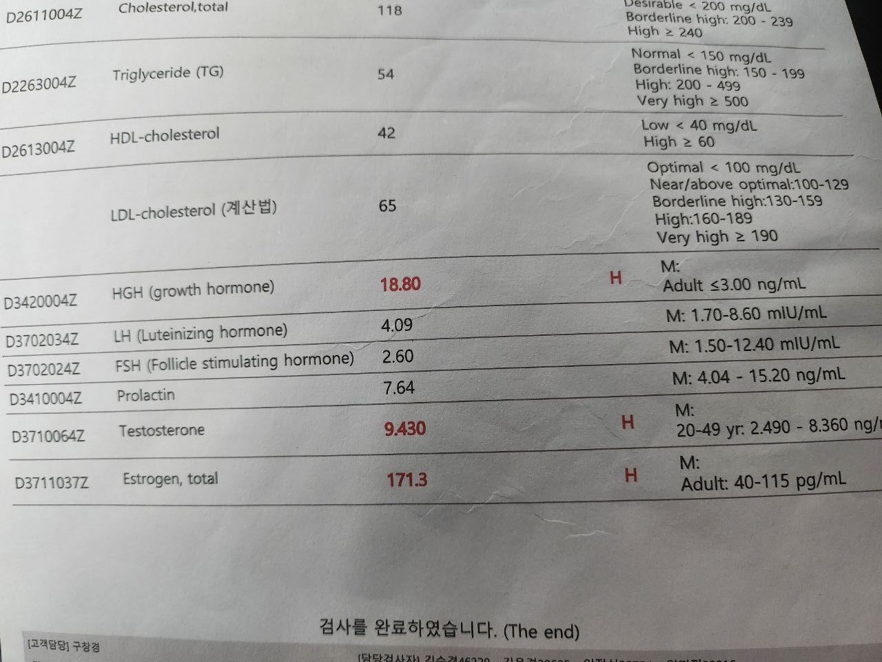 언더 ㅅㅈㅎㄹㅁ 6꼽고 2시간뒤 피검사