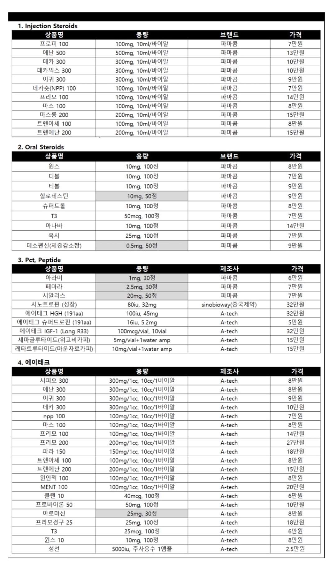 판매글 아닙니다. 정보공유글 입니다. 