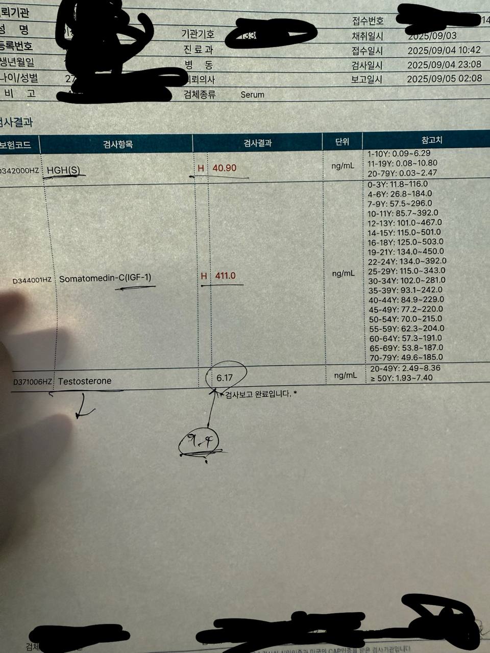 ㅅㅈ ㅎㄹㅁ 수치40ㄷ 피검사 죽이네