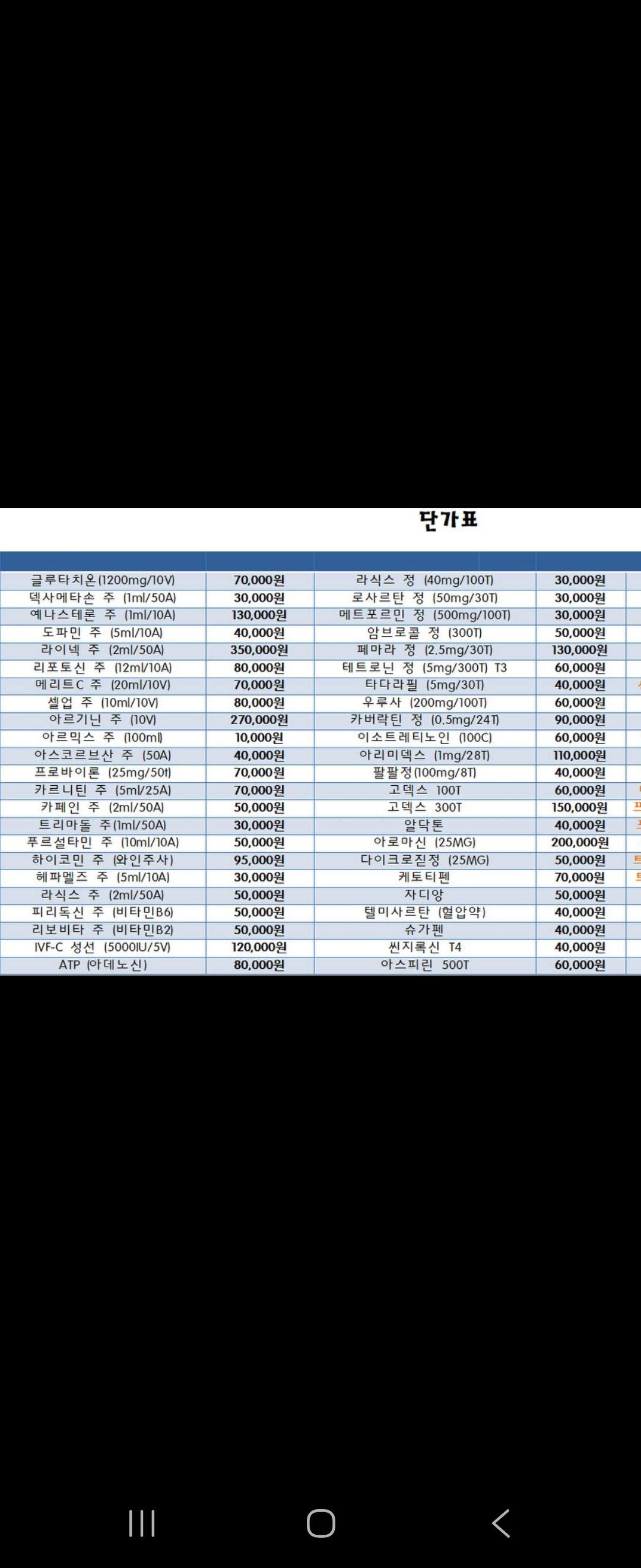 제약 업자 이분이 최고인듯 